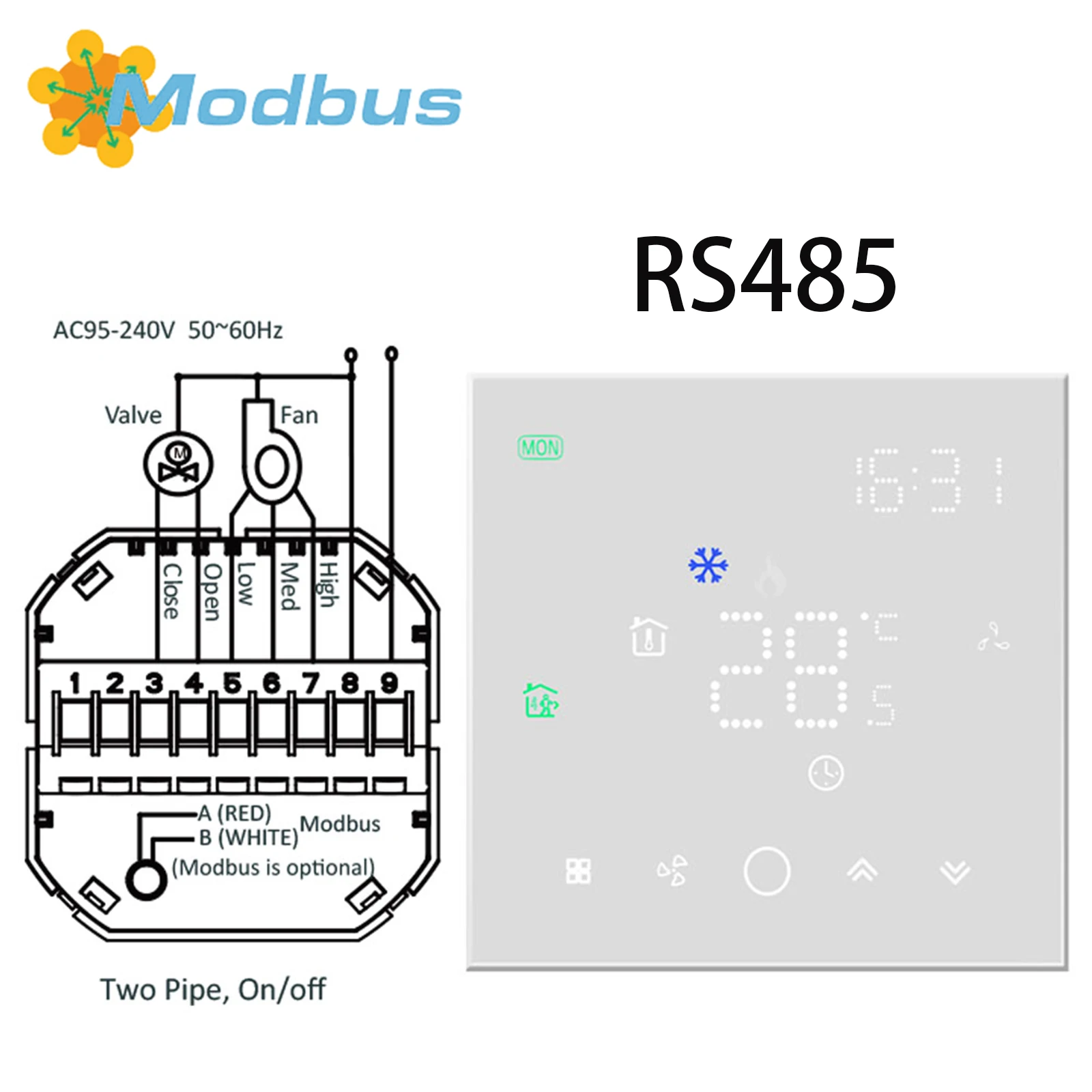 TUYA WiFi Slimme EC-regelaar 0-10V/PWM - Programmeerbare thermostaat voor fancoils (FCU) thuis/kantoor - HVAC-luchtsysteem