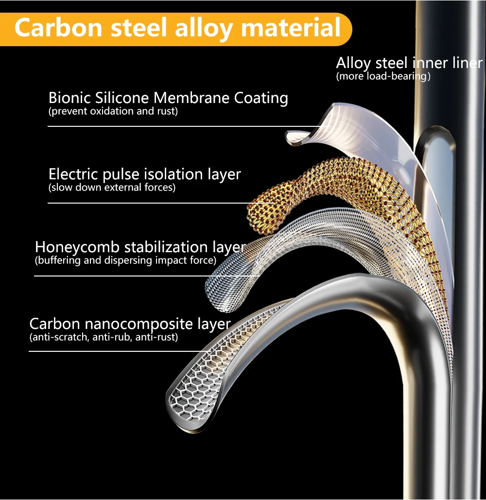 HTT-H268   Adjustable Projector Support Stand Metal Holder Multi-angle 360 Rotating Projector Bracket for Film Video Projector