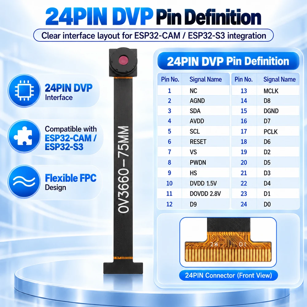Upgraded OV3660 Camera Module for ESP32-CAM ESP32-S3 Development Board 68 120 160 Degrees Anti-interference RGB HD 3MP DVP 24PIN