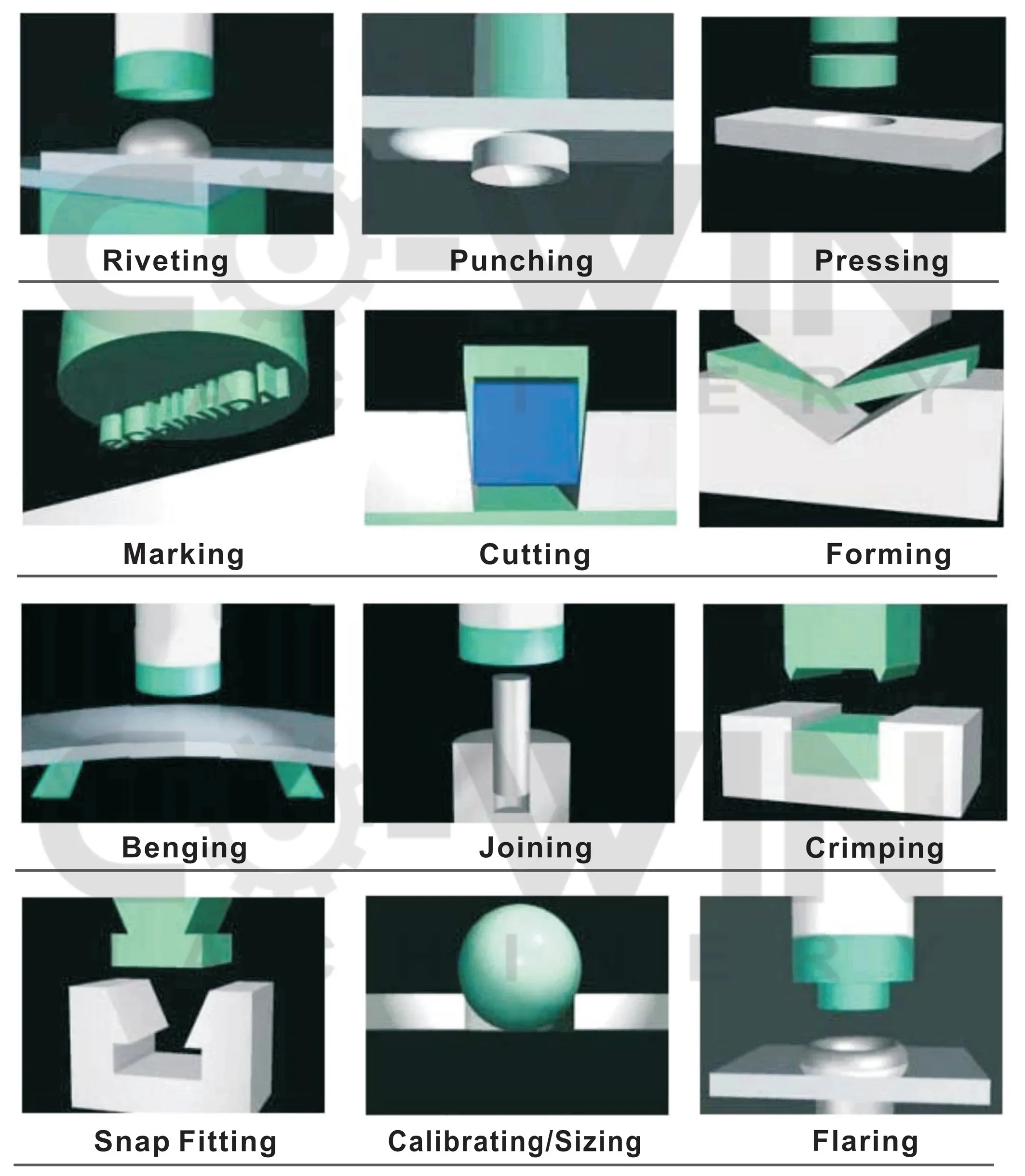 China Hot Plastic Smelt- en Lasmachine Ultrasone Thermische Pers Messing Noten Warmte Staking Metal Inserting Machine