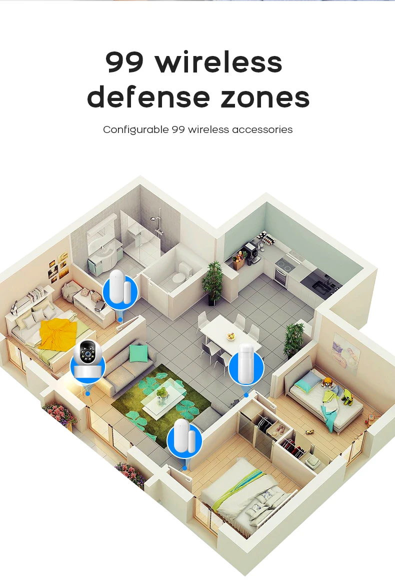 PGST Sicherheits Alarmanlage Set WiFi 2G GSM Works with Tuya Smart Life intelligentes drahtloses System für Wohnung Laden Büro Bewegungssensoren unkomplizierte Einrichtung – Detail 13