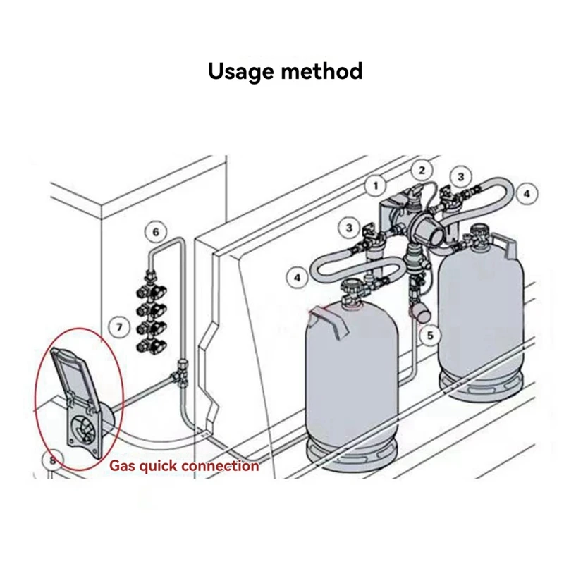 RV Gas Quick Interface Source Coal Gas And Liquefied Gas Output Interface Outdoor Gas Outlet Camper Gas Port