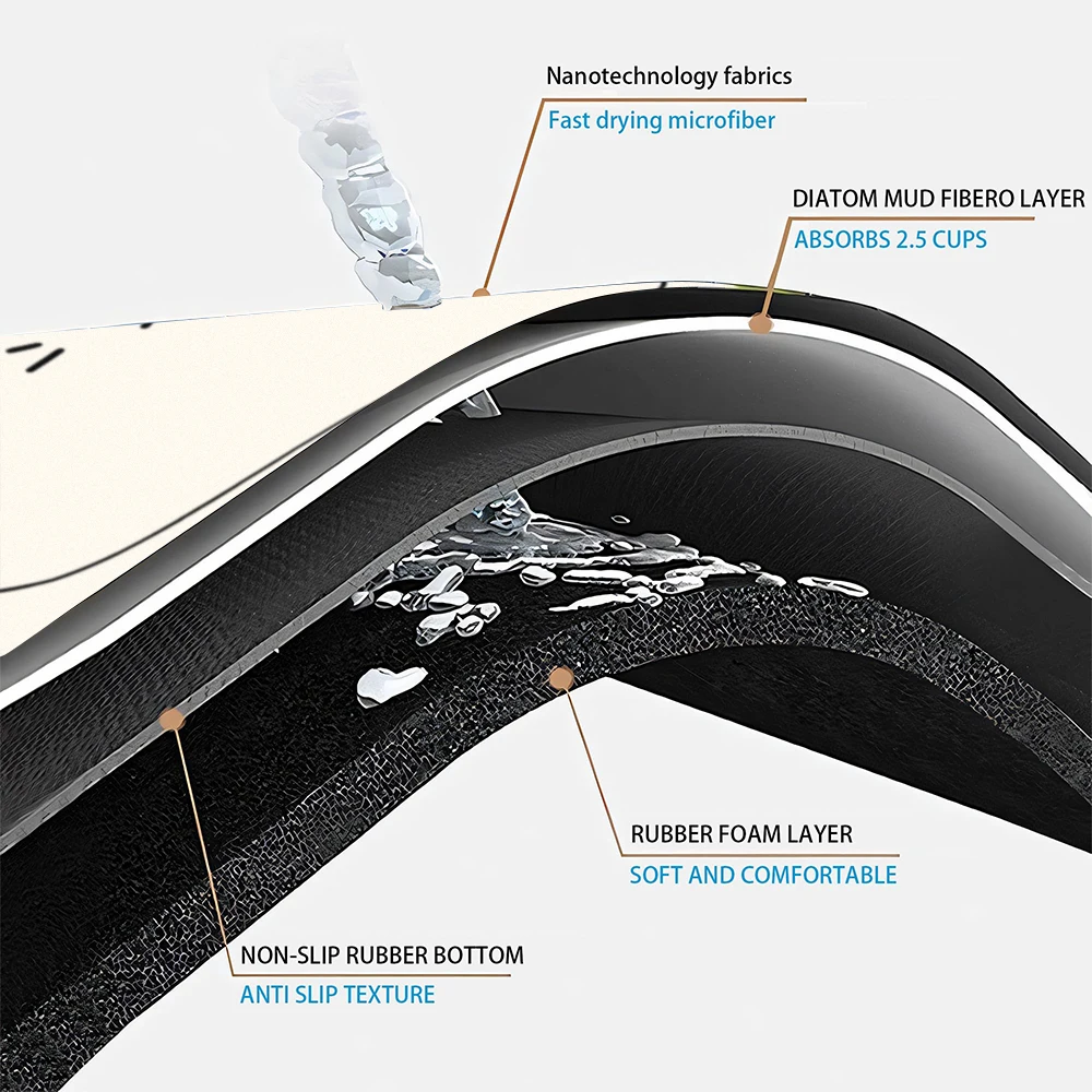 Thumbnail 2 - #43 New Rugs Arrivals