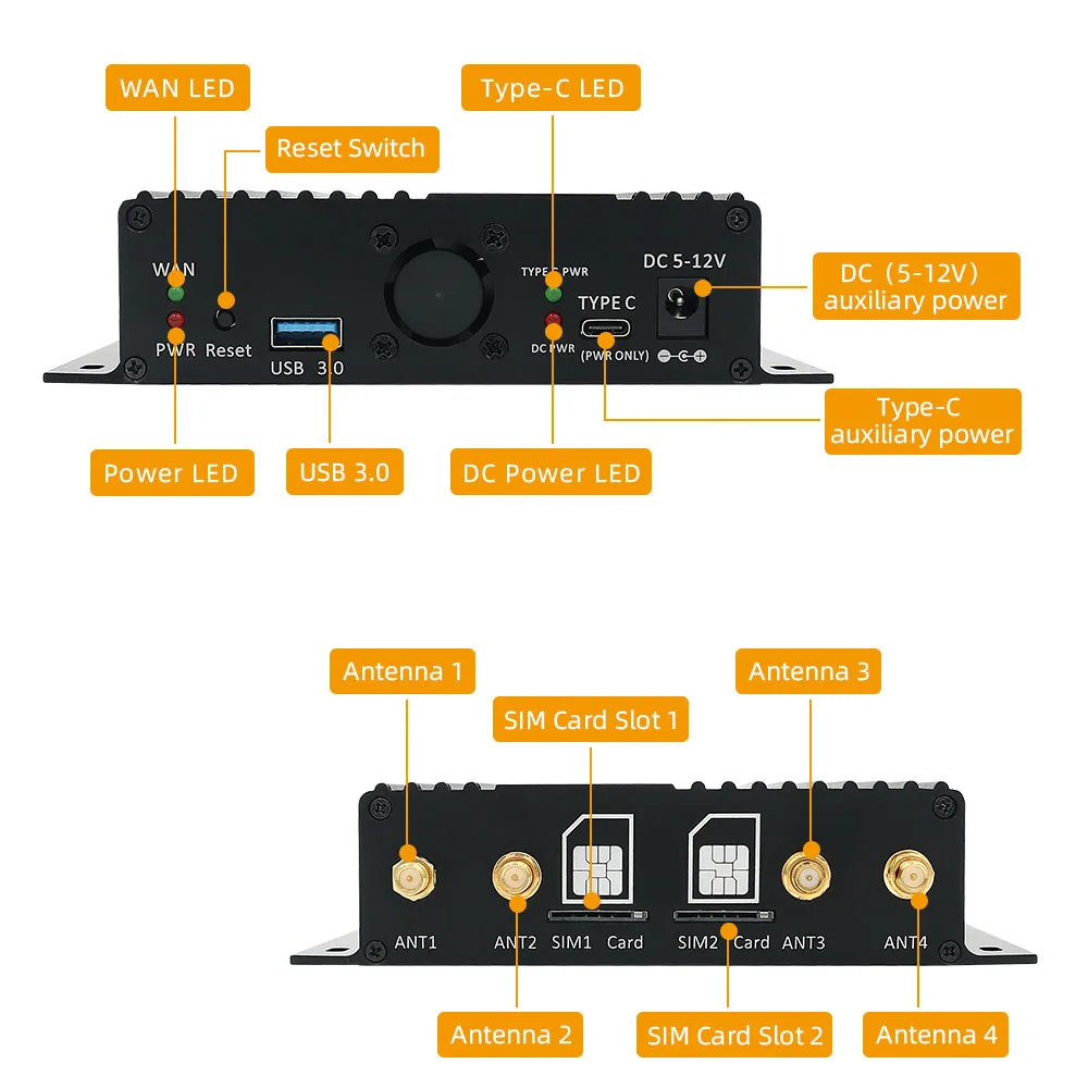 NGFF(M.2) 4G/5G Module to USB 3.0 Adapter with cooler fan/Dual SIM card slot and auxiliary power With fan and housing