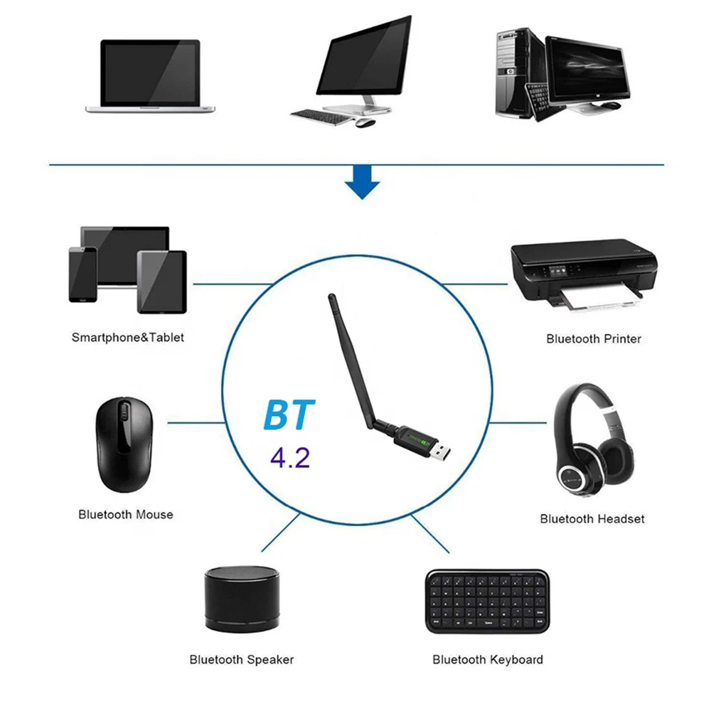 Free Driver Blue Tooth 4.2 Wireless Usb Adapter 5ghz /2.4ghz Dual Band Usb Dongle Wifi Adapter 2dBi External Antennas