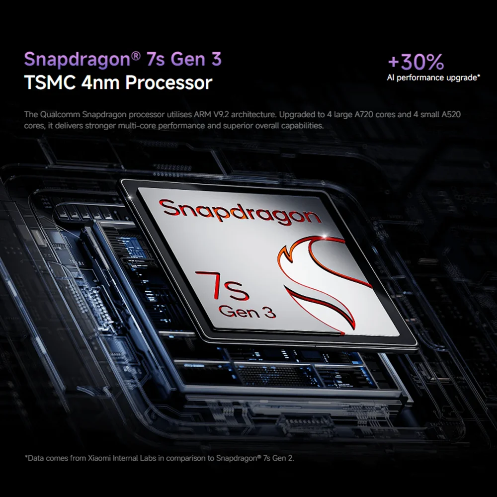 World Premiere Global Version Redmi หมายเหตุ 14 Pro + สมาร์ทโฟน 5G Snapdragon 7s Gen 3 200MP กล้องด้านหลัง 120W HyperCharge IP68