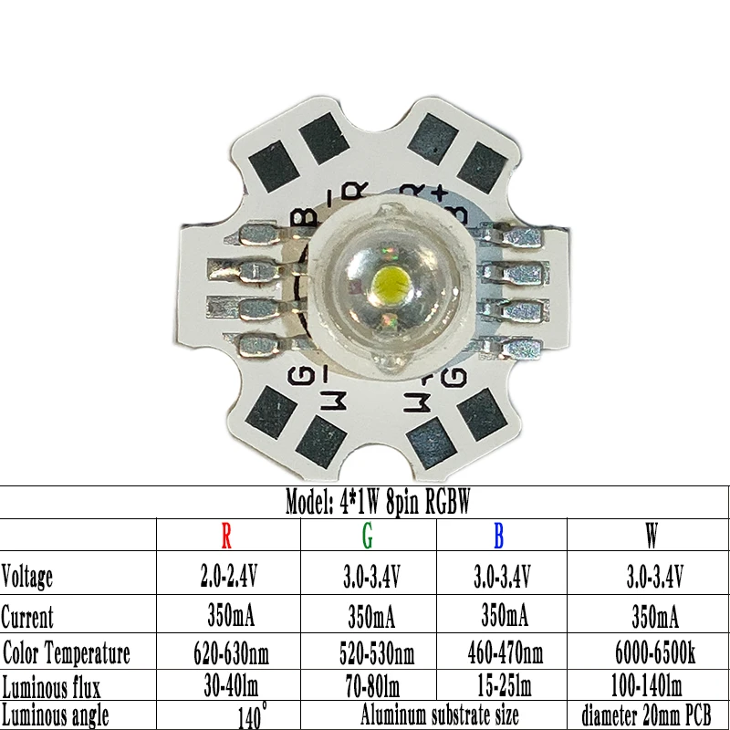 High Power RGB RGBW LED Chip 6pin RGB 1.5W/ 3W/ 9W 8pin RGBW 2W/4W/12W full color LED beads soldered to 20mm aluminum substrate