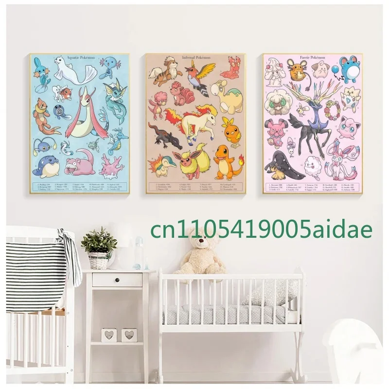 anime-japones-pokemon-garchomp-pintura-em-tela-arte-parede-e-cartazes-quarto-decoracao-de-casa-personagem-dos-desenhos-animados-das-criancas-melhor-presente