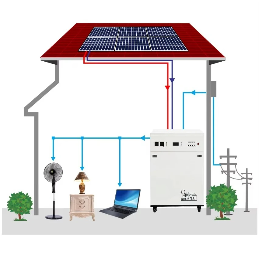 5000 Watt Solar and Wind Power Hybrid System off Grid Hybrid Complete 3000w Offgrid Hybrid Solar System Set 1kva Kit
