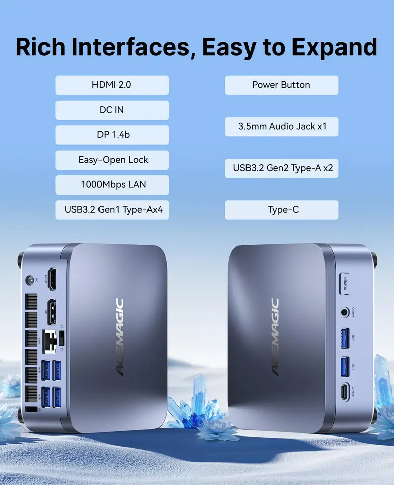 ACEMAGIC M5 Mini PC Intel Core i5-14500HX (14C/20T, up to 4.9GHz