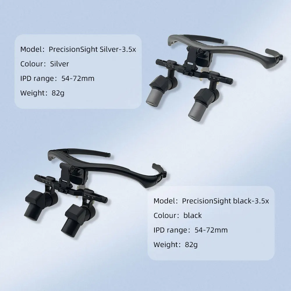 JINGT 3.5X/4.5/5.5X/6.5X 歯科用ルーペヘッドライトセット 着用型