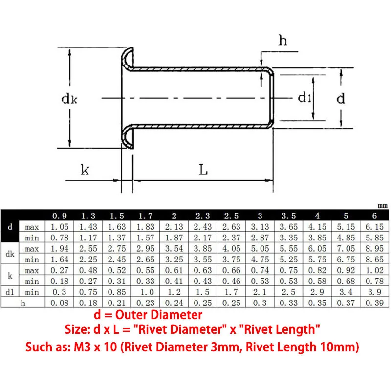 Brass Hollow Rivet Insert Nuts Copper Chicken Eye Circuit Board PCB Nails Tubular Rivet Nuts M0.9  M1.5 M2 M2.5 M3 M4 M5 M6