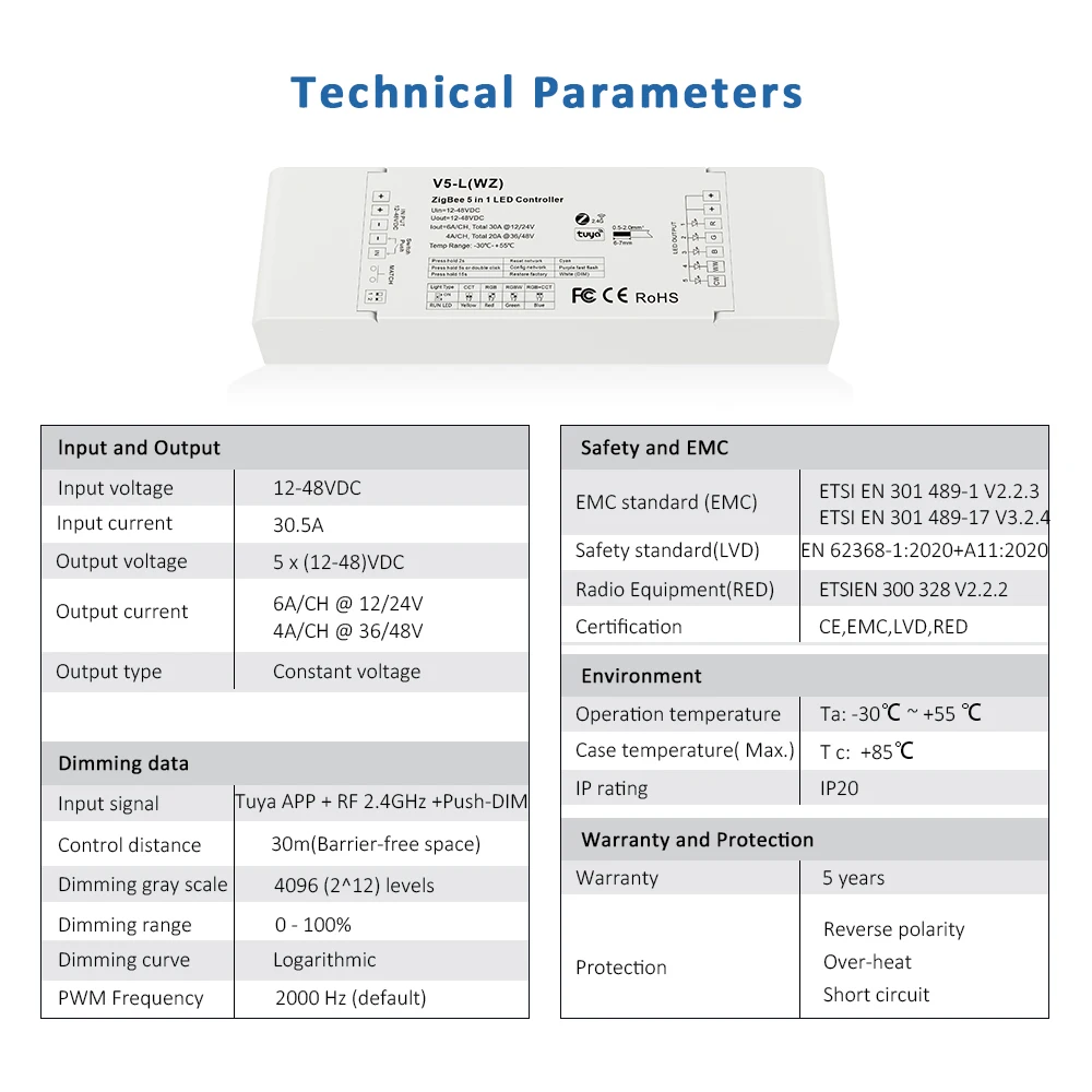 Controlador LED Tuya Zigbee, 12V, 24V, 36V, 48V, aplicación Smart Life, Control remoto por voz para tira de luces LED DIM RGB CCT RGBW RGBCCT