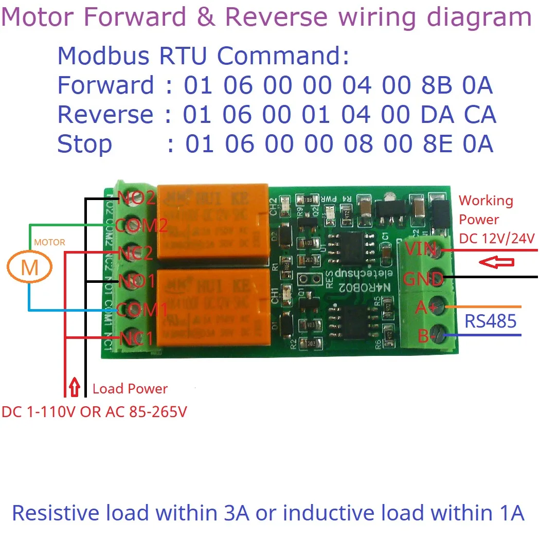 2CH مايكرو حجم 3A RS485 لوحة التتابع 12 فولت 24 فولت تيار مستمر ، Modbus RTU UART PC مفتاح التحكم المنفذ التسلسلي لأتمتة المنزل PLC الصناعية
