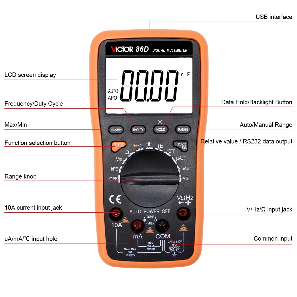 Cyfrowy multimetr RUOSHUI 6000 liczy automatyczny miernik zasięgu wyświetlacz LCD 20MHz bezpiecznik 1000V Ture RMS profesjonalny Tester woltomierz