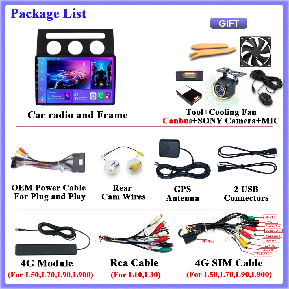 أندرويد 15 راديو السيارة ل Volkswagen VW Touran 1 2003 2004 2005 - 2010 الملاحة GPS مشغل وسائط متعددة ستيريو Carplay Autoradio #4