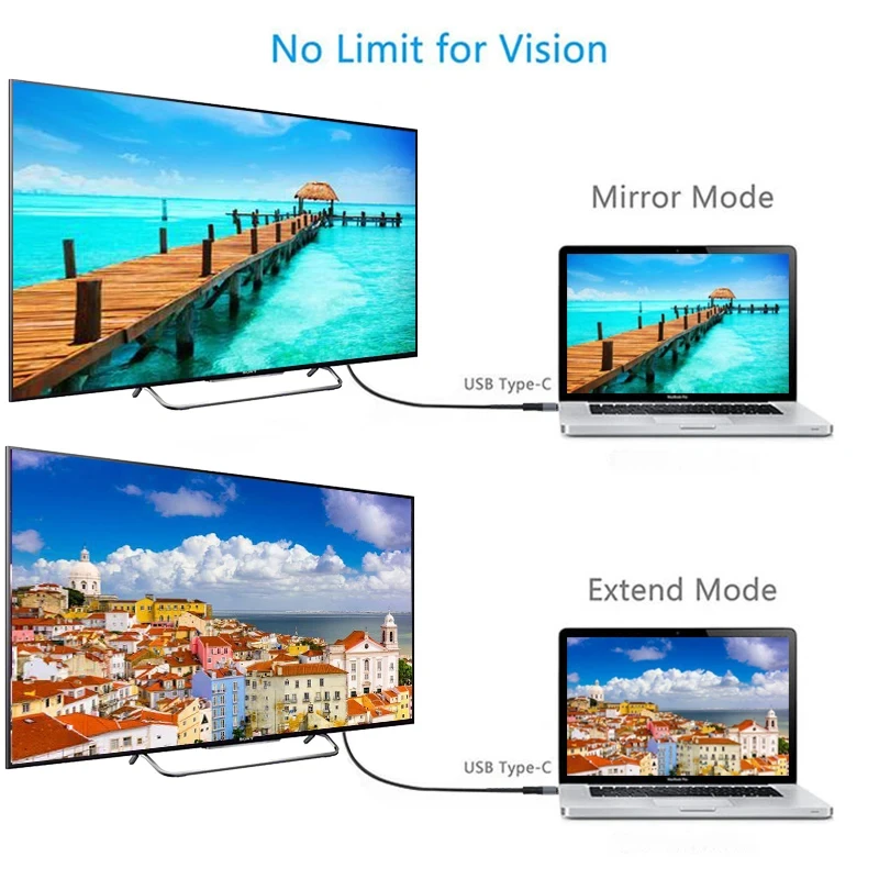 كابل محول USB C إلى HDMI من النوع C إلى HD 4k 60 هرتز USB C كابل تمديد شاشة الكمبيوتر المحمول العارض محول عالي الوضوح