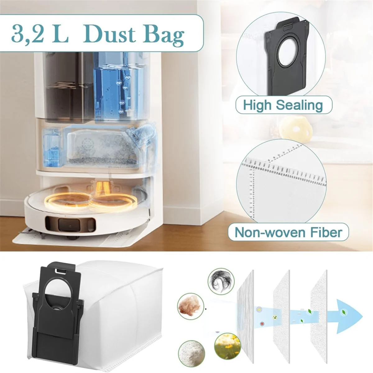 Accessory Kit for Dreame L10s Pro Ultra Heat, Replacement Parts Main Brush, Dust Bags, Mop, Filters, Side image 3
