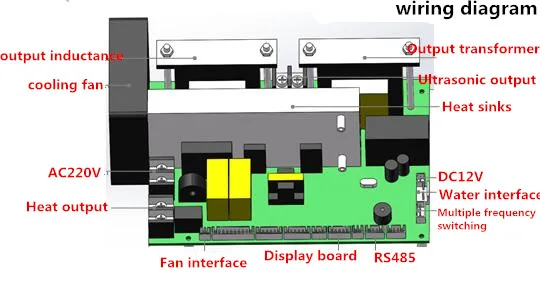 [Debugging Free] Ultrasonic Circuit Board 28k40k Power 100w-600w Washing Machine Vibrator Washing Dishes