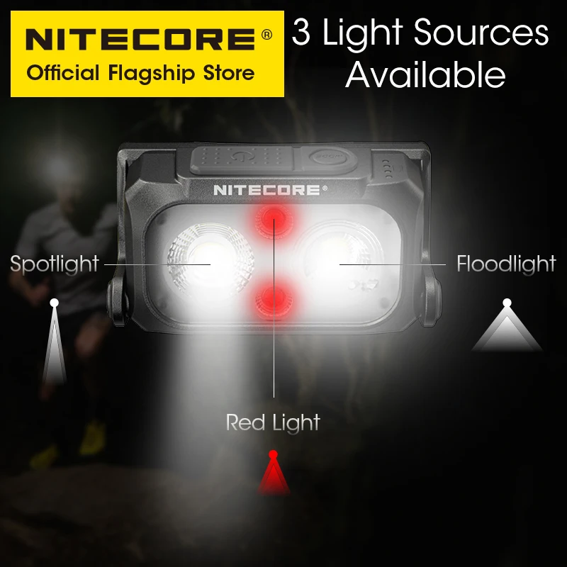 Original NITECORE NU25 USB-C Rechargeable Headlamp Built-In Battery,Three-Light Source Headlight For Running Trekking Backpacker