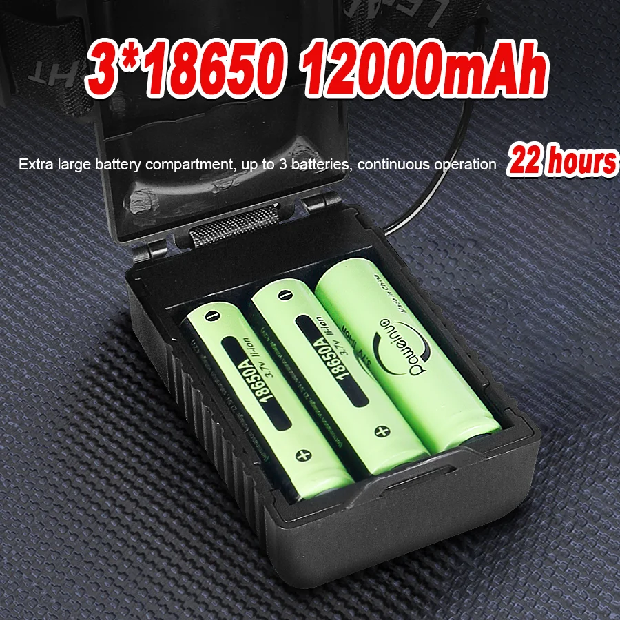 High Power 800W LED Headlight USB Rechargeable Headlamp Super Bright Head Lamp Zoomable Head Lights Fishing Forehead Light