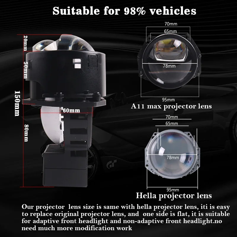 SANVI 2pcs A11Max Hyperboloid Bi LED Lenses for Hella 3R G5 Headlights Car Projector Upgrade  H1 H4 H7 9005 9006 9012 Lamp