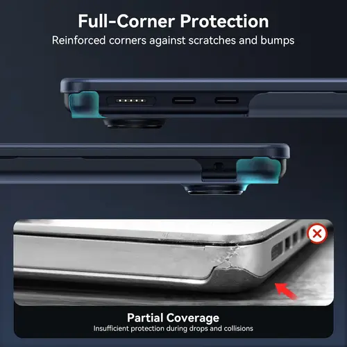 Imagen 2 del producto Funda para Macbook Air 13.6 pulgadas M5 2026-2022 M4 M3 M2 A3449 A3240 A3113 A2681, 100% Compatible con el Color Oficial, Carcasa Rígida para Air 13.6