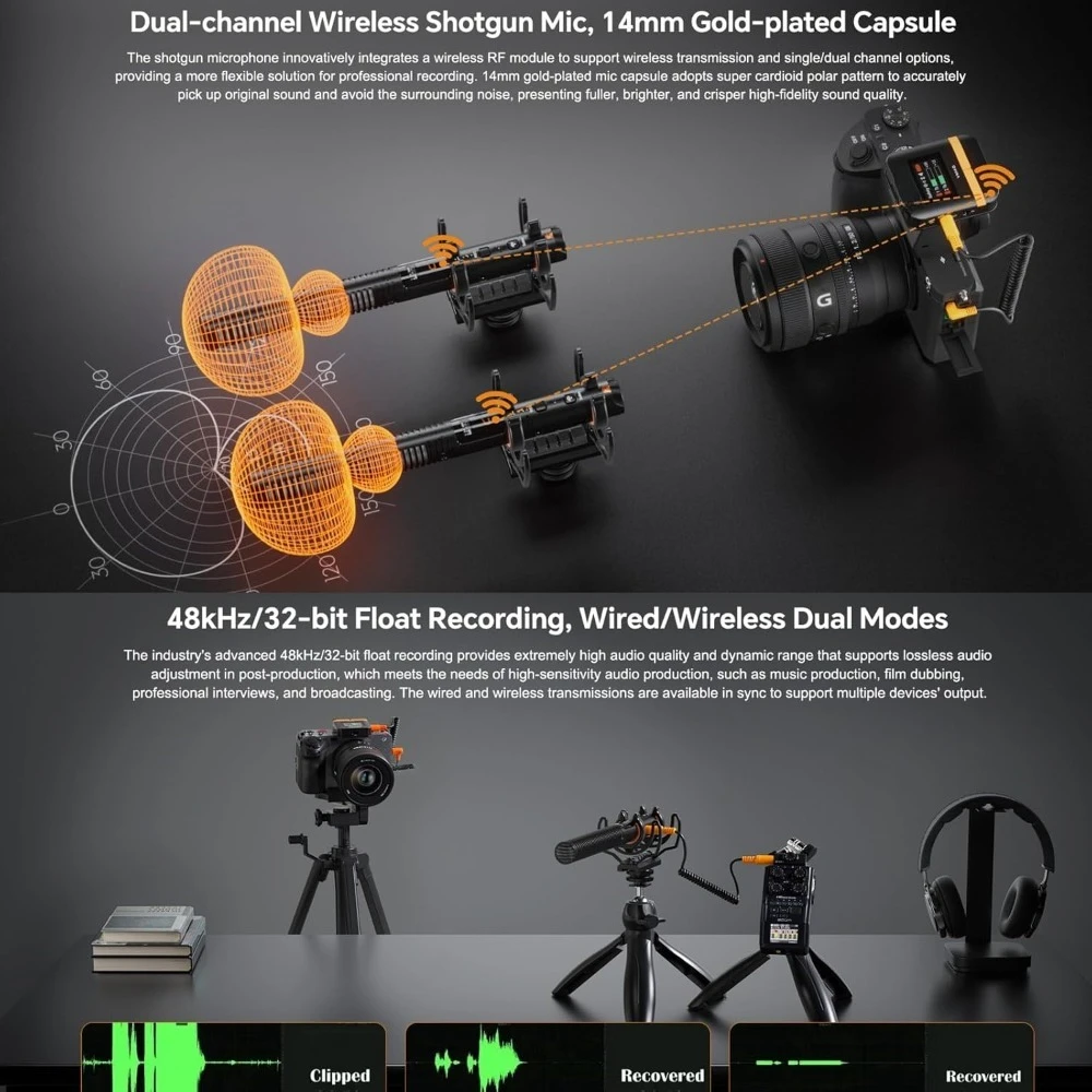 Wireless Shotgun Microphone Dual Channel Super Cardioid Condenser Mic for Camera Smartphone PC Recording