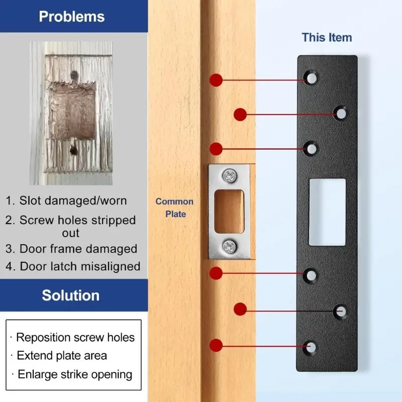 652F Heavy Gauges Door Latches Reinforcement Plate with Double Cut Screws Included 7Inch