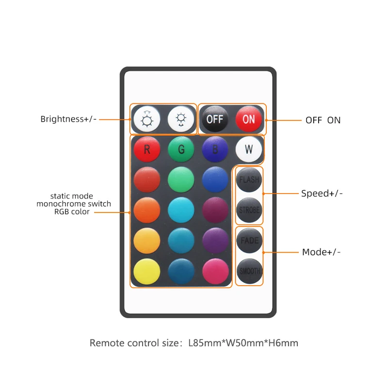 1 Set DC 5V Low Voltage Colorful Gradient LED RGB Round Board with 1.5M USB Switch Cable and IR Wireless Dimming Remote Control