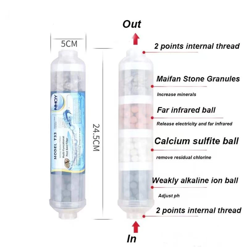 10-inch Alkaline Water Filter Cartridge 4-Layer RO Connect Restore Mineral Levels & PH Balance Optimal Water Quality and Taste