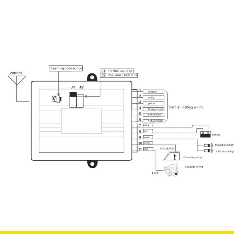 

SZCH Комплексное решение для центрального замка автомобиля с дистанционным управлением и простой установкой Комплект привода