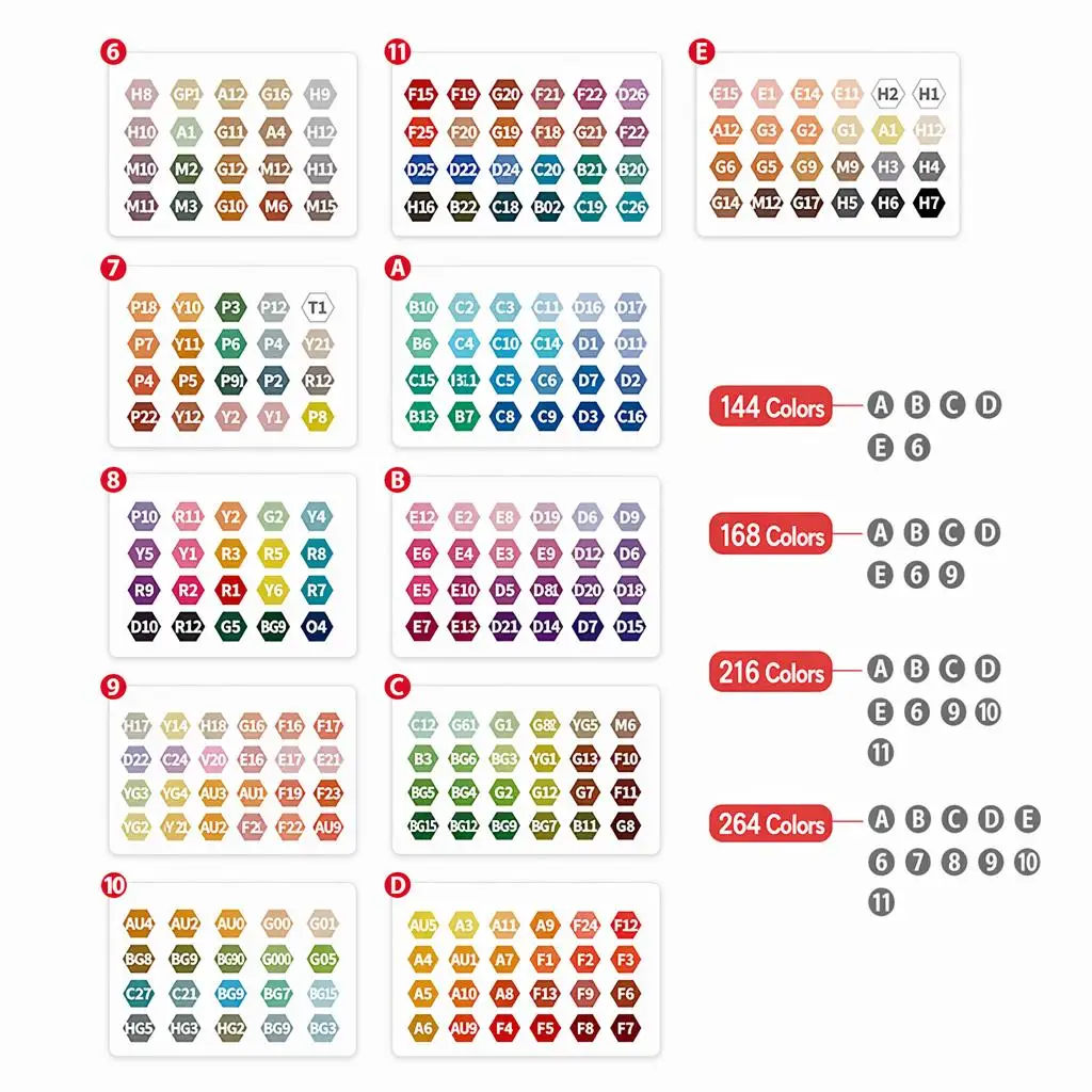 StellaBead Deluxe Beads Kit (extra big set) — 2.6mm Perler Beads set, Pegboards, Tweezers, Ironing Cloth & Color-Sorting Tray |