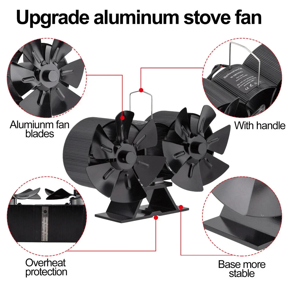 

Вентилятор для дровяной печи Двойные бесшумные двигатели с тепловым питанием 12-лопастной Неэлектрический вентилятор для камина с активированным теплом Эффективное распределение тепла