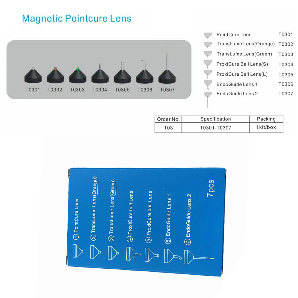 

7Pcs Dental PointCure Lens Set EndoGuide TransLume Light Guide for Curing Deep Layers 7mm 9mm 11mm Lab Oral Care Tool