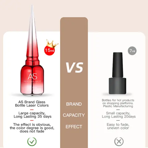 8 best sales blomma - №2