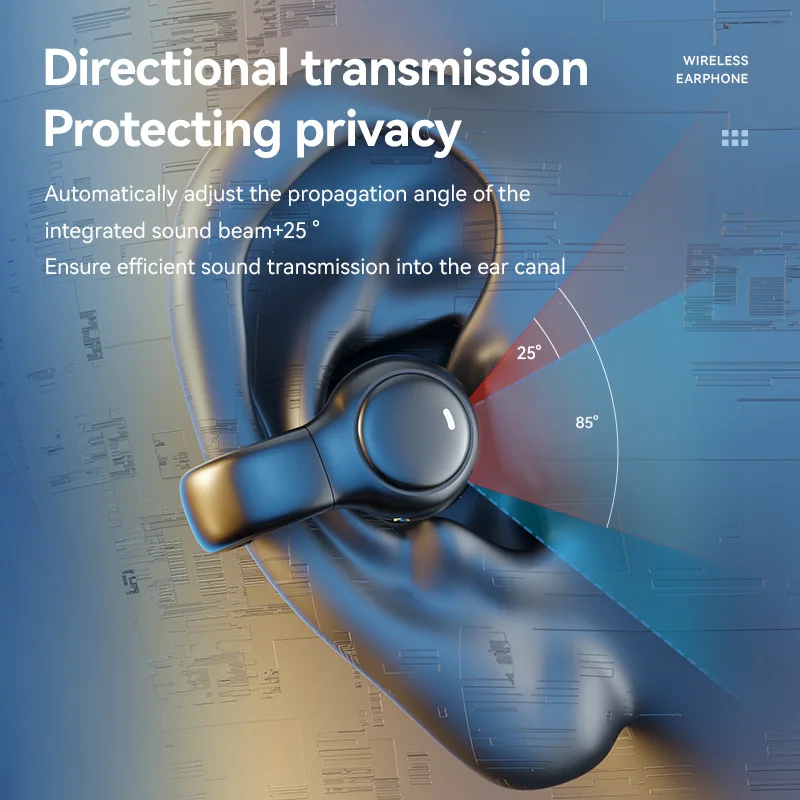 Auriculares inalámbricos con Bluetooth, cascos con micrófono, manos libres, cancelación de ruido, Clip para la oreja, música, deportes, tapones para los oídos para juegos