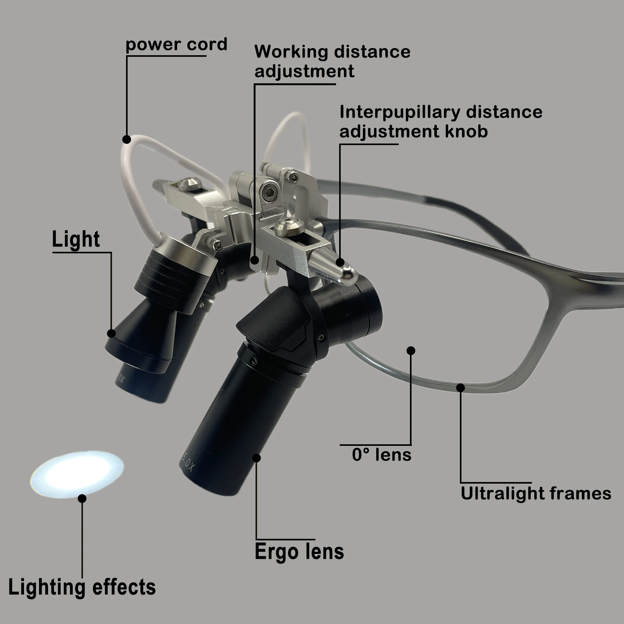 Dental Ergo Loupes 48°Optical Corner Structure 4X/6X Magnifying Glass with 5W LED Light Surgery Lens EU/US Plug