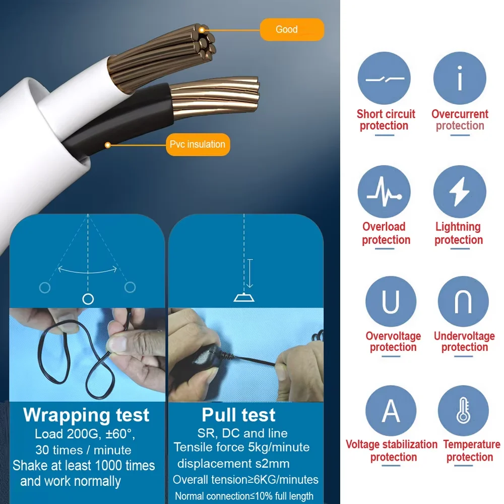 Adattatore di alimentazione im - Outdoor Power Plug In recensione e prezzo