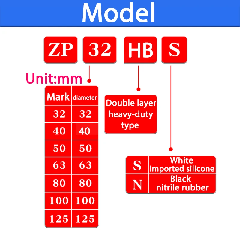 Heavy duty robotic arm glass vacuum suction cup ZP Series ZP-32 40 50 63 80 100 125 HBS/HBN ZPA-T0-B8 B10 ZPA-T1-B8 B10 B12 B16