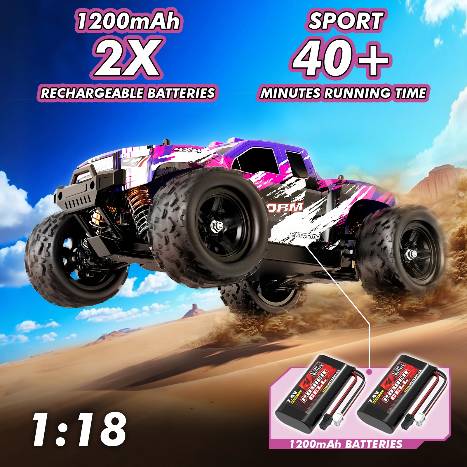 Pink RC Cars for Girls, 1:18 Pickup 4x4 High Speed Remote Control Car for Girls, 40 km/h Off-Road RC Truck, Includes 2 Rechargea