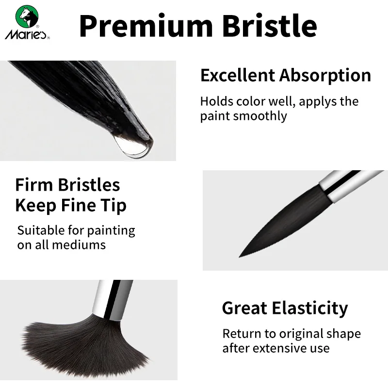 1pc Marie's Travel Watercolor Brush Green,Professional Brushes for Acrylic,Ink,Gouache,Oil,Ideal Gift for Adults, Kids & Artists