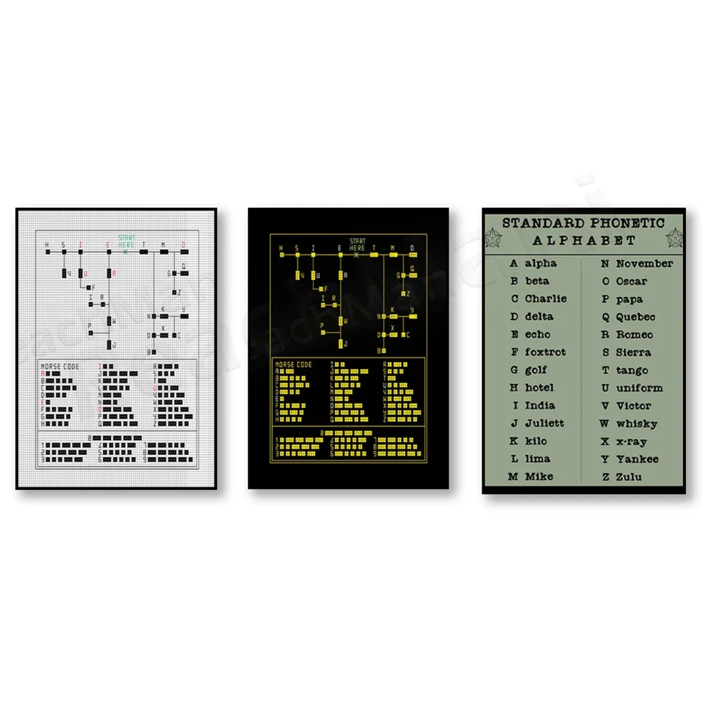 Morse code print, phonetic decoration, ham radio, military alphabet, minimalism, cubicle decoration cool poster, alphabet poster