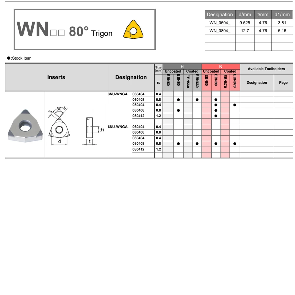 EDGEV المغلفة CBN إدراج WNGA WNMG 080404 080408 CBN WNMG080404 WNMG080408 WNMG080408 PCBN إدراج للحديد الزهر الصلب المقسى