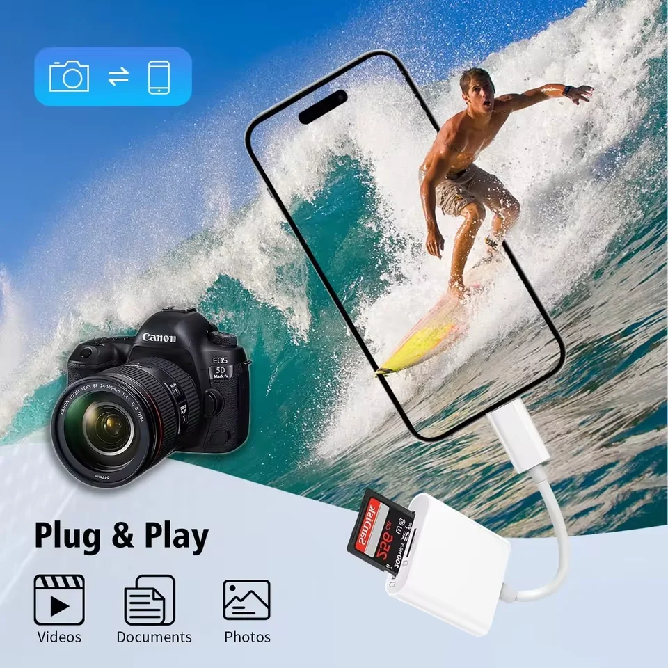 2in1 USB Type C SD Card Reader for SD MicroSD Cards, Plug & Play Adapter for iPhone 15 16 17 iPad MacBook Mac