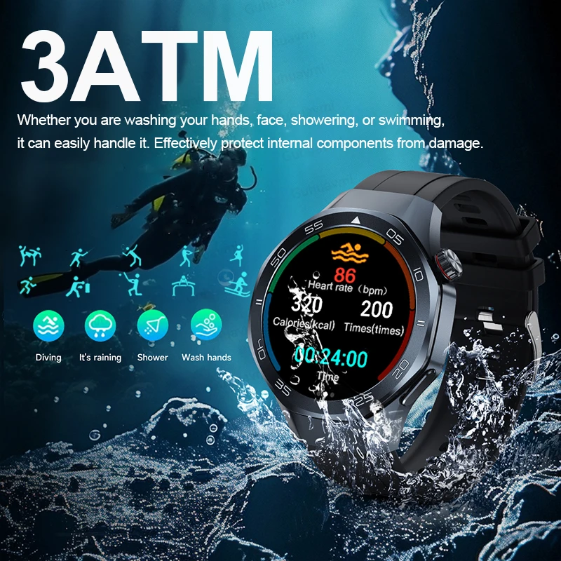2025New actualizado deporte al aire libre GPS reloj inteligente hombres 1,53 "HD AMOLED pantalla GPS pista ritmo cardíaco Bluetooth llamada brújula SmartWatch