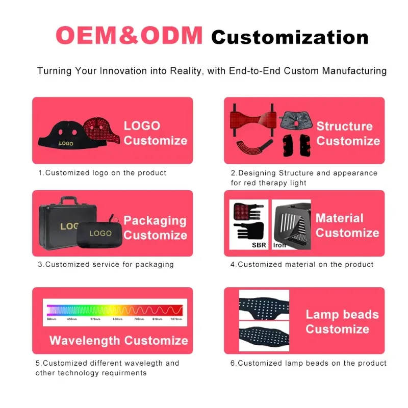 Equine Red Light Back Therapy Veterinary Instrument Full Body Infrared Light Therapy Blanket Red Light Therapy Horse