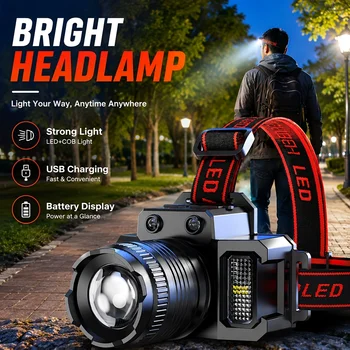Rechargeable Zoom LED Headlamp 1