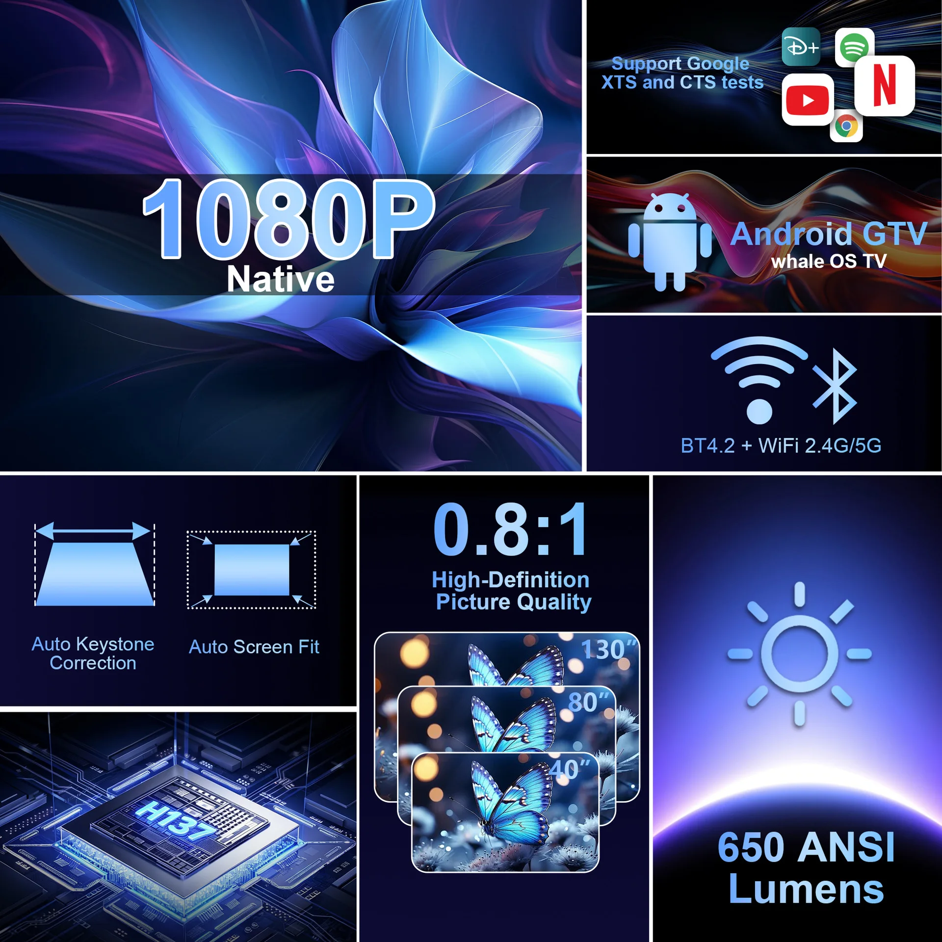 LGOODVIN TP400 GTV Projector Home 1080P Full HD Portable Movie Theater