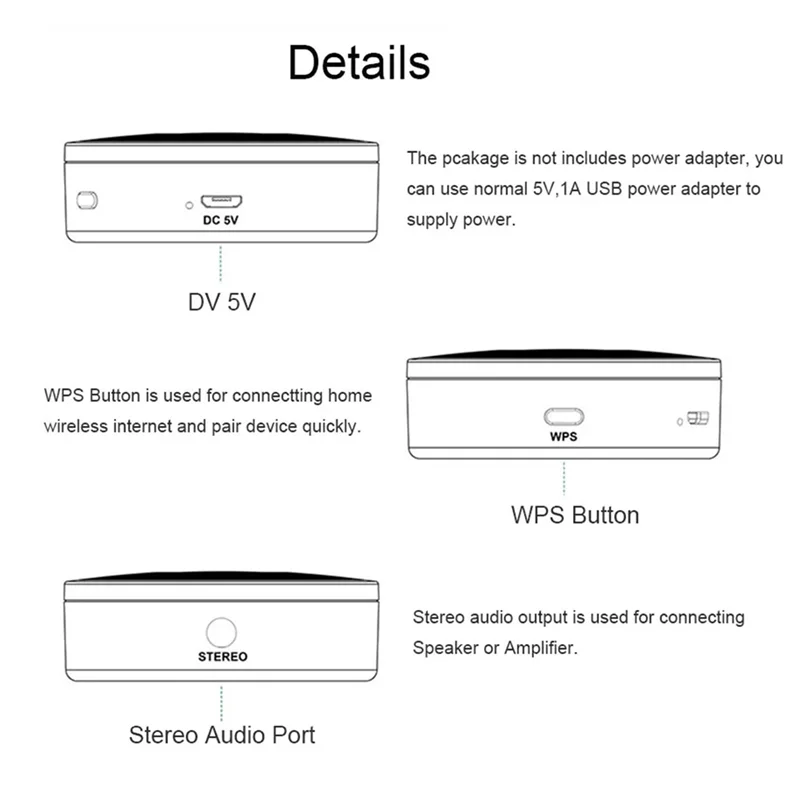 FORW-2X Wireless Wifi Musica Audio Streamer Ricevitore Audiocast Ieast Play M5 DLNA Per Airplay Adattatore Audio Multi Room Streams